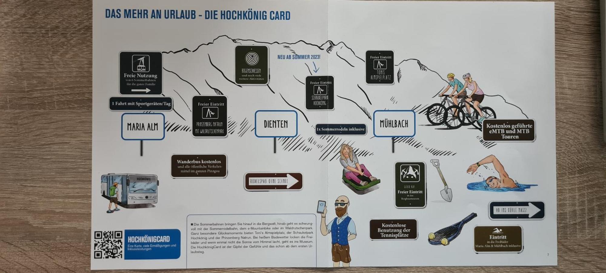 Hochkoenig Ferien Daire Mühlbach am Hochkönig Dış mekan fotoğraf